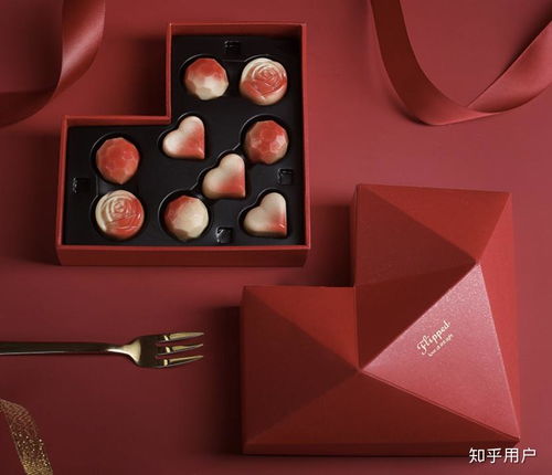 有沒有高逼格的情人節禮物